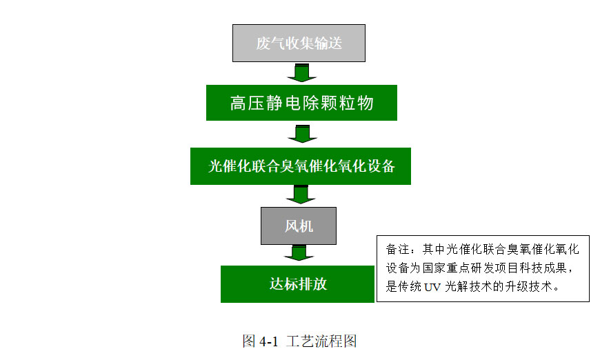 英国威廉希尔公司(williamhill)官方网站